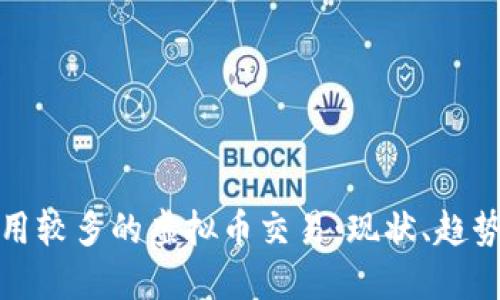 全球使用较多的虚拟币交易：现状、趋势与挑战