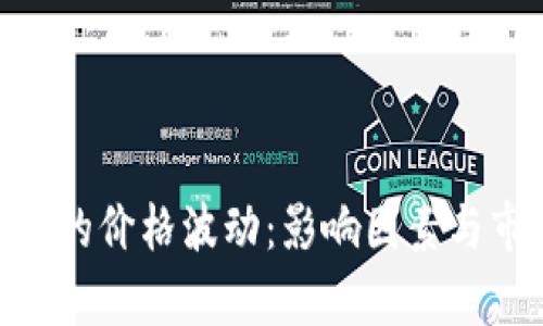 Tokenim转币的价格波动：影响因素与市场前景分析