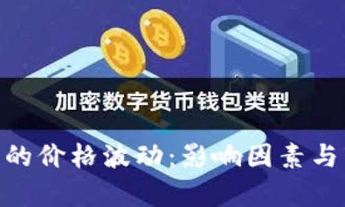 Tokenim转币的价格波动：影响因素与市场前景分析