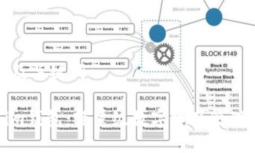 思考的及关键词

Tokenim钱包：轻量级数字资产管理新选择