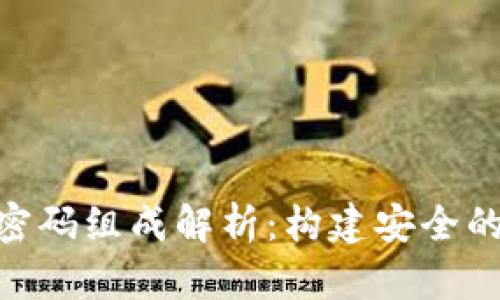 TokenIM密码组成解析：构建安全的数字身份