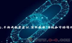 请注意：以下内容是基于虚拟币的普遍知识和概