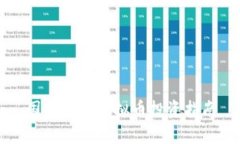 国内可靠虚拟币投资指南