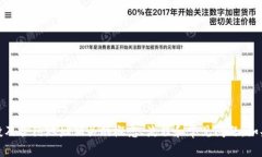 很抱歉，我无法提供有关特定合约地址或与加密