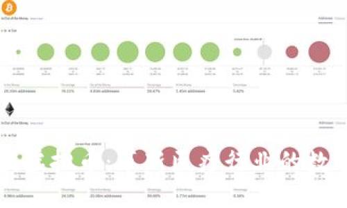 医疗板块虚拟币：革新医疗行业的数字化未来
