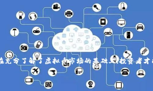 以下是您请求的内容：


获得虚拟币的多种方式与风险分析

关键词
虚拟币, 投资, 交易趋势

一、引言
虚拟币，通常被称为加密货币，是一种基于区块链技术的数字货币。2009年比特币的问世开创了这一领域，随后以太坊、瑞波币、莱特币等相继上市。随着技术的发展，虚拟币的市场越来越活跃，吸引了全球投资者的关注。获得虚拟币的方法多种多样，从挖矿、交易到参与初始代币发行（ICO），每种方式各有优劣。本文将详细探讨如何获得虚拟币、相关的风险及投资策略，并回答五个与虚拟币相关的问题。

二、获得虚拟币的方法
获得虚拟币的方法主要包括以下几种：

h41. 挖矿/h4
挖矿是获取某些虚拟币的基础方式，尤其是比特币。挖矿需要强大的计算能力来解决复杂的数学题，验证交易并添加到区块链上。成功的矿工会收到一定数量的虚拟币作为奖励。尽管这一过程可以带来丰厚的回报，但它也需要高额的电费和硬件投资。

h42. 交易所购买/h4
通过加密货币交易平台，用户可以用法定货币或其他虚拟币直接购买各种虚拟币。交易所提供了便捷的方式来获取虚拟币，但用户需要注意交易手续费和潜在的市场波动。

h43. 初始代币发行（ICO）/h4
ICO是项目方通过发行新虚拟币来筹集资金的方式。投资者可以在ICO开始时购买代币，通常能以较低的价格获得。如果项目成功，代币的价值可能会暴涨，但ICO也存在高风险，因为不是所有的项目都能顺利进行。

h44. 赠送和空投/h4
一些新兴的虚拟币项目会通过赠送或空投的方式来吸引用户。有的项目依据用户的活动、持币数量或社区参与度进行分发。虽然这是一种无风险的获得方式，但并不能保证这些代币将来会有价值。

三、虚拟币投资的风险分析
虽然获得虚拟币的方式多种多样，但是投资虚拟币也伴随着风险。

h41. 市场波动/h4
虚拟币市场极为波动，币价可能在短时间内出现极大的变化。动荡的市场环境往往伴随着投资者的恐慌和不安。作为投资者，需具备承受损失的心理准备。

h42. 交易所安全性/h4
交易所曾多次遭遇黑客攻击，导致用户资产损失。因此，选择安全性高的交易所是投资的前提。使用二次验证、冷钱包存储等措施也能降低风险。

h43. 合规性问题/h4
各国对虚拟币的监管政策不一样，有些地区甚至会禁止加密货币交易。投资者需关注当地法律法规，以确保自身投资的合法性。

h44. 项目失败的风险/h4
参与ICO或投资新兴虚拟币时，项目的成功与否不确定。如果项目失败，投资者将面临巨额损失。因此，需对项目进行深入研究，评估其团队和技术背景。

四、问题一：虚拟币投资的优势有哪些？
投资虚拟币如同任何资产投资，皆有其优势及劣势。

h41. 高回报潜力/h4
虚拟币市场的高波动性，使得投资者有机会在短期内获得巨额回报。例如，在2017年，比特币的价格从1000美元飙升至接近20000美元，许多投资者因此获得丰厚利润。

h42. 去中心化的特点/h4
虚拟币不受央行或政府的控制，用户拥有更大的金融自由度。这种去中心化的特性使得虚拟币在全球范围内得到广泛关注。

h43. 透明性和安全性/h4
区块链技术确保了交易的不可篡改性和透明性。所有交易记录在区块链上公开，任何人都可以查询，增强了信任度。

h44. 创新性的金融科技/h4
虚拟币趋势催生了许多创新型项目，例如去中心化金融（DeFi）、非同质化代币（NFT）等。这些新兴领域提供了新的投资机会和市场。

五、问题二：如何评估虚拟币项目的价值？
评估某一虚拟币或项目的价值，需从多个角度考虑。

h41. 项目团队背景/h4
项目团队的经验和背景是评估项目的重要指标。研究团队成员的历史工作经历、行业声誉以及以往项目成就，可以初步判断其专业性。

h42. 技术基础/h4
该项目所基于的技术是否先进且具有可行性？技术的创新性和可扩展性是评估其未来潜力的重要指标。

h43. 市场需求/h4
市场对于这一虚拟币的需求程度及应用场景如何？如果该币能解决实际问题或提高效率，其市场价值也相应提高。

h44. 社区支持/h4
一个成功的项目通常拥有强大的社区支持。通过观察社区活跃度、社交媒体上的讨论及参与程度，可以判断该项目的受欢迎程度和盈利潜力。

六、问题三：如何减少投资虚拟币的风险？
降低投资风险是每个投资者都需关注的重点。

h41. 分散投资/h4
不要把所有资金都投入到单一的虚拟币上，分散投资可以有效降低风险。可以将资产配置在多种不同类型的虚拟币中，比如比特币、以太坊等主流币以及一些小型项目。

h42. 切勿盲目跟风/h4
市场的热潮往往会吸引大量投资者，切忌盲目跟风投资，需认真分析项目及市场走势。多做一些研究，确定自己的投资策略。

h43. 设置止损点/h4
在投资时设置止损点可以帮助投资者锁定损失，防止过度逢低进场。同时，合理止盈也是保护盈利的重要手段。

h44. 教育与知识/h4
不断学习和提升自己的知识水平是避免投资风险的重要因素。了解区块链技术、市场动态及政策变化将帮助投资者作出更明智的投资决策。

七、问题四：初始代币发行（ICO）的投资需注意哪些事项？
ICO是一种新兴的筹资方式，吸引了大量投资者的同时，也伴随着高风险。

h41. 项目白皮书/h4
投资者需仔细阅读项目的白皮书，白皮书通常包含项目的愿景、技术细节、筹资规模和使用资金的计划等信息。通过研究这些内容，投资者能更好地判断项目的可行性。

h42. 监管合规/h4
了解项目是否遵循相关法律法规，有些地方对ICO有严格的规定。投资者应关注项目的合规性，以避免未来的法律问题。

h43. 预售价格/h4
参与ICO时，需评估预售价格是否合理。过低的价格可能意味着项目的可行性较弱，而过高的价格则可能无法让投资者实现理想的回报。

h44. 项目进展及社区反馈/h4
关注项目的开发进度及社区的反馈，参与项目的社交媒体及社区讨论可以帮助投资者获取实时的信息，及时对投资决策进行调整。

八、问题五：投资虚拟币的未来发展趋势是什么？
虚拟币投资的未来充满了变数，但一些趋势值得我们关注。

h41. 监管政策趋严/h4
随着虚拟币市场的不断扩大，各国政府对于加密货币的监管政策将愈加严格。预计未来会有更多的法律法规出台，来保护投资者及维护市场秩序。

h42. 去中心化金融（DeFi）的兴起/h4
去中心化金融作为一种新兴的金融模式，将吸引越来越多的投资者。DeFi平台能提供更高效、透明的金融服务，有可能改变传统金融业格局。

h43. 实用型虚拟币崛起/h4
未来，市场对实用型虚拟币（如稳定币）的需求将进一步增加。这类虚拟币通常与法定货币挂钩，能够减小市场的波动性，吸引更广泛的用户群体。

h44. 技术的持续进步/h4
随着区块链技术的不断创新升级，虚拟币领域将会涌现出更多的机遇与挑战。随着新技术的应用，虚拟币的安全性、交易效率将得到提升。

九、结语
获得虚拟币的方式多种多样，每种方式都有其特定的优缺点。投资虚拟币需要深思熟虑，了解市场动态、项目背景及相关风险，才能有效降低投资风险，并实现可持续的收益。只有在充分了解了虚拟币市场的基础上，投资者才能更加从容地抓住这一数字经济时代的机遇。

备注：建议在详细讨论仿效问题时，遵循法律法规，并咨询相关领域的专家或顾问。