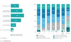 虚拟币提币充币如何运作：深入解析数字货币的