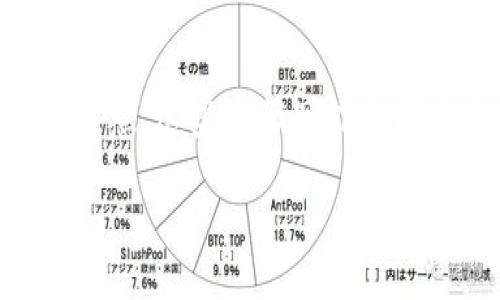 要删除在Tokenim或者类似的加密货币管理工具中添加的币种，可以按照以下步骤进行操作。请注意，这些步骤可能会因具体版本或界面设置的不同而有所不同，建议您在操作前确认具体软件或平台的相关帮助文档。

### 如何在Tokenim中删除已添加的币种