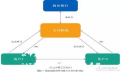 以下是您请求的内容：DAT虚拟币的崛起与未来展