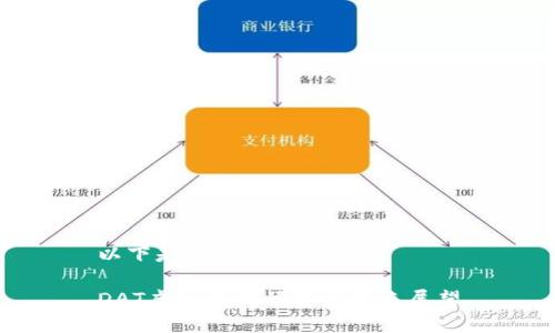 以下是您请求的内容：

DAT虚拟币的崛起与未来展望