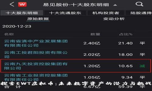 探索EWT虚拟币：未来数字资产的潜力与挑战