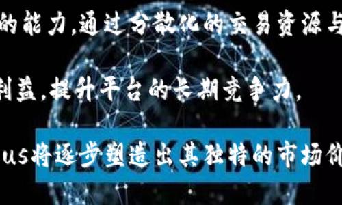 探索Inus虚拟币：未来数字经济的重要组成部分

Inus, 虚拟币, 数字经济/guanjianci

随着区块链技术的迅速发展，各种虚拟币层出不穷。在众多虚拟币中，Inus虚拟币以其独特的技术背景和市场潜力，逐渐引起投资者和数字经济参与者的关注。本文将深入探讨Inus虚拟币的起源、技术特性、市场趋势、投资风险及未来前景等多个方面，以帮助读者全面理解这一新兴数字资产。

1. Inus虚拟币的起源
Inus虚拟币的诞生源于对传统金融体系的反思和对数字化经济未来的展望。作为一种新型的数字货币，Inus旨在提供快速、安全、透明的交易方式，同时解决传统金融交易中的一些痛点，如高额手续费、低效的跨国支付等。Inus团队由一群区块链技术专家、金融分析师及市场投资者组成，他们共同致力于将Inus建设为一个可持续发展的数字货币生态系统。

2. Inus虚拟币的技术特性
Inus虚拟币采用了先进的区块链技术，具备去中心化、安全、透明等特性。这种技术基础使得Inus能够在不依赖中央机构的情况下，实现在全球范围内的快速交易。此外，Inus还结合了智能合约功能，使得用户可以通过代码执行复杂的金融交易，进一步提升了交易的灵活性与安全性。

另外，Inus团队还致力于提高网络的扩展性和处理速度，确保在高峰交易期间，网络依然能够承载大规模的交易请求。通过采用分片技术，Inus虚拟币可以实现高效的交易确认和结算，有效降低了用户等待时间。

3. 市场趋势与用户接受度
随着全球经济的数字化，越来越多的企业和个人开始接受虚拟货币作为交易工具。Inus虚拟币也在这一趋势中获得了良好的市场反馈。根据最新的市场调查显示，Inus的用户接受度逐渐提高，尤其是在年轻人群体中，他们对数字货币的使用更为积极。

在全球范围内，越来越多的电商平台、服务提供商和金融机构开始接受Inus虚拟币作为支付方式。通过与多家知名电商和支付平台的合作，Inus正在快速扩展其市场影响力和用户基数，为长远发展打下基础。

4. 投资Inus虚拟币的风险与机遇
投资Inus虚拟币，为投资者带来了诸多机遇，但也伴随着一定的风险。首先，虚拟币市场波动性巨大，价格可能在短时间内经历剧烈变化，给投资者带来较大的收益与损失。其次，尽管Inus团队具备强大的技术背景，但市场竞争依然激烈，许多新兴项目可能对Inus构成威胁。

然而，从长远看，随着数字经济的不断发展，Inus虚拟币作为一种新型资产，有潜力获得可观的回报。投资者在考虑投资时，应充分评估市场状况，合理配置资产，确保投资风险控制在可接受范围内。

5. 未来前景与发展方向
展望未来，Inus虚拟币的发展前景相当乐观。随着区块链技术的逐步成熟，Inus有望成为数字经济中一个不可或缺的组成部分。团队计划进一步拓展技术应用场景，包括跨境支付、供应链金融等领域，以提升其市场竞争力。

此外，Inus团队也在积极寻求与传统金融机构的合作，以实现更广泛的市场接受度。在法律政策逐步明确的背景下，Inus将在合规经营的基础上，努力提升技术水平和用户体验，确保持续吸引投资者的关注。

潜在问题与详解
h4问题1：Inus的市场竞争对手有哪些？/h4
在数字货币市场中，Inus并不是唯一的参与者，面临着来自多个竞争对手的压力。诸如比特币、以太坊等主流虚拟货币，因其市场成熟度和用户基础在一定程度上形成了壁垒。同时，新兴的竞争项目如Ripple、Litecoin等也在不断拓展其市场份额。

Inus必须清楚自身的优势所在，如其独特的技术实现和用户体验，才能在多元化的市场中脱颖而出。从资源整合的角度来看，Inus如能与传统金融机构及大型企业合作，形成多赢的局面，将有助于提升用户信任度和市场认同感。

h4问题2：Inus虚拟币的应用场景有哪些？/h4
Inus虚拟币的应用场景极为广泛，涵盖了从在线支付到跨境电子商务、金融投资等多个领域。在电商领域，许多平台都已经开始接受Inus作为支付方式，这不仅提升了用户的购物体验，也降低了交易成本。同时，在海外支付方面，Inus提供了更为高效和便捷的解决方案，有效缩短了资金转移的时间。

此外，随着DeFi（去中心化金融）的兴起，Inus也在积极探索在金融领域的应用，如借贷、流动性挖掘等，力求将其技术优势转化为实际的金融产品。结合这些应用场景，Inus虚拟币的未来可期。

h4问题3：Inus的合规性如何？/h4
合规性是虚拟货币发展中的一大挑战，各国政府和监管机构对虚拟货币交易的监管政策不断变化。在此背景下，Inus团队始终将合规经营作为核心运营理念，积极研究各地的法律法规，确保其业务运营符合法律要求。

与各国实验政策并保持密切合作关系，有助于Inus规避可能面临的法律风险。同时，团队也在不断完善自我监管机制，以实现在合规基础上的快速发展。企业的透明度和合法性是赢得用户信任的关键，对于Inus的长远发展至关重要。

h4问题4：如何评估Inus的投资价值？/h4
评估Inus虚拟币的投资价值需要从多个维度综合考虑。首先，观察其技术基础和团队实力，包括开发团队的经验水平、以往的项目成功率等。其次，要关注市场的需求变化及行业动态，以判断Inus能否在未来满足市场需求。

此外，投资者还需定期评估市场流动性和用户接受度，以确保自己的投资具有充足的市场基础。结合技术分析与基础分析，投资者才能更为科学地评估Inus的投资价值，从而做出理性的投资决策。

h4问题5：Inus将如何应对市场波动与风险？/h4
Inus虚拟币在面对市场波动时，首先会通过增强用户教育来帮助市场走势，合理评估风险。同时，Inus团队也在不断强化其平台的技术架构，以提升响应市场变化的能力。通过分散化的交易资源与技术设计，Inus能够在一定程度上降低因市场波动带来的风险。

此外，Inus计划建立更为健全的风险管理体系，确保用户在投资时能够获得合理风险评估与建议。动态监测市场情报，并及时向用户发出警示，有助于维护投资者利益，提升平台的长期竞争力。

总之，Inus虚拟币在未来数字经济中扮演着重要角色，但在快速发展的同时，也需要不断应对来自市场的压力与挑战。通过不断技术、开放合作及增强用户信任，Inus将逐步塑造出其独特的市场价值，为用户和投资者创造更多的机会。