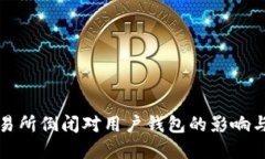 虚拟币交易所倒闭对用户钱包的影响与应对措施