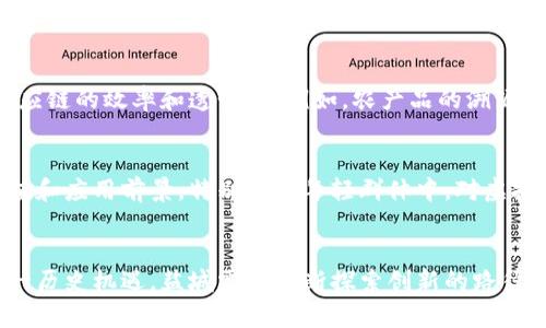 盐城虚拟币市场的现状与未来发展

虚拟币, 盐城, 区块链/guanjianci

引言
近年来，虚拟货币市场迅猛发展，已经成为全球投资者和金融市场关注的重点。盐城作为一个发展快速的城市，也在这一潮流中寻找自己的定位。随着盐城在科技、金融等领域的不断发展，虚拟币的引入和普及势必将为当地经济带来新的机遇。在这篇文章中，我们将深入探讨盐城的虚拟币市场现状、相关政策、潜在市场、技术发展及未来趋势等多个方面。

一、盐城虚拟币市场的现状
盐城的虚拟币市场虽然起步较晚，但近年来已经开始逐渐发展。随着互联网的普及和区块链技术的发展，越来越多的盐城居民和企业开始关注虚拟币的投资和应用。
目前，盐城的虚拟币交易主要集中在一些主流币种，例如比特币、以太坊等。这些币种因其较高的流动性和市场认可度，受到了广泛的投资者青睐。此外，盐城也出现了一些当地特色的币种，这些币种根据本地产业特色和经济发展需求而生，尽管目前市场规模还较小，但其创新潜力不可小觑。

二、盐城虚拟币相关政策的影响
虚拟货币市场的发展离不开政策的引导。随着中国政府对区块链技术的重视和监管框架的逐步完善，盐城亦开始制定相关政策，以促进虚拟币市场的健康发展。
盐城的政府部门开始加强对虚拟币交易的监管，要求所有交易平台必须合法运营。这不仅保护了投资者的利益，也促进了市场的稳定。此外，盐城还在积极邀请金融机构和科技企业参与到虚拟币发展中，运用区块链技术推动传统产业转型，形成了良好的市场环境。

三、盐城虚拟币市场的潜在市场
盐城的经济在不断发展，特别是新兴产业和科技行业的崛起，为虚拟币市场提供了潜在的市场空间。随着年轻一代的崛起，他们对新科技和新事物的接受度较高，这为虚拟货币的普及提供了良好的基础。
尤其是在盐城的高校和科技园区，很多年轻的创业者和技术开发者对虚拟币及其背后的区块链技术表现出了浓厚的兴趣，他们希望通过技术创新来提升产业链的效率。这种创新的精神将为盐城的虚拟币市场注入新的活力。

四、未来发展趋势
展望未来，盐城的虚拟币市场将可能走向专业化、规范化和多元化的发展道路。在政策的支持和市场的推动下，盐城的虚拟币市场将逐渐走出一个新高度。
首先，随着更多企业的参与，盐城的虚拟币将更加多样化，可能会涌现出不少具有地方特色的币种和应用场景。此外，金融机构的加入将为市场提供更多的资金支持和技术支持，促进虚拟币市场的良性循环。其次，随着教育的普及，盐城居民对虚拟币的认知度将不断提高，增强投资信心，吸引更多投资者的参与。

问题一：盐城虚拟币的市场前景如何？
盐城的虚拟币市场前景受多种因素影响，包括技术、政策、市场需求等。在技术层面，盐城需要加大对区块链技术的研究和应用，提高虚拟币的实用性和安全性。在政策方面，随着监管政策的不断完善，盐城可以为投资者提供一个相对安全的交易环境，从而吸引更多投资者入场。同时，市场需求的扩大也是推动虚拟币市场前景的重要因素。年轻一代和科技创业者的进入，为盐城的虚拟币市场带来了新的活力。如果盐城能够合理利用这些优势，其虚拟币市场很可能会迎来快速发展的机会。

问题二：投资盐城虚拟币有哪些风险？
尽管盐城的虚拟币市场具备不少的机会，但投资虚拟币仍然存在诸多风险。首先，市场的不确定性是最大的风险之一，虚拟币的价格波动极大，用户可能面临投资损失。其次，尽管盐城的政策较为完善，但全国范围内的监管政策仍在变化，这可能会影响市场的稳定性。此外，由于虚拟币市场的技术壁垒较高，许多投资者缺乏足够的专业知识，可能在投资决策中出错。因此，投资盐城虚拟币时，投资者需要保持高度的警惕，做好风险评估和控制。

问题三：盐城在区块链技术方面的投资情况如何？
盐城在区块链技术的投资方面正在逐渐加大力度。在政府的支持下，盐城致力于将区块链技术应用于多个传统行业。与此同时，盐城的一些科技企业和高校也在积极参与区块链技术的研究与开发，推动产业的发展。随着区块链技术的成熟和广泛应用，盐城的企业和投资者意识到其潜在价值，相关的投资和项目也在增多。这种情况不仅有利于促进盐城的经济发展，也将为虚拟币市场的成长插上翅膀。

问题四：盐城虚拟币的应用场景有哪些？
盐城的虚拟币在多个领域具有广泛的应用场景。其中，金融服务是虚拟币最常见的应用领域，许多企业在探索利用虚拟币进行支付和结算。此外，盐城的农业、旅游、物流等多个行业也在积极尝试如何利用区块链技术提升供应链的效率和透明性。例如，农产品的溯源系统可以通过区块链实现，确保消费者了解每一件商品的来源信息，提升品牌信任度。旅游行业也在探索利用虚拟币进行跨境支付，吸引更多外地游客。这一系列的应用场景为盐城的虚拟币市场提供了广泛的发展空间。

问题五：公众对盐城虚拟币的认知如何？
公众对盐城虚拟币的认知情况较为复杂。由于传统金融观念的影响，很多人对于虚拟币仍持有怀疑的态度，认为其风险较高。然而，随着区块链技术的普及和相关政策的逐步明朗，越来越多的人开始认识到虚拟币的潜在价值和应用前景。特别是在年轻群体中，对虚拟币的理解和接受度相对较高，他们更愿意尝试和探索。因此，盐城在推动公众教育和推广虚拟币知识方面仍需加大力度，通过多种渠道提高公众对此的认知，增强其参与意愿。

结论
盐城作为一个孕育潜力的城市，虚拟币市场的发展前景值得期待。但这一切的发展都离不开政策、技术和实际应用的推动。随着人们对虚拟币的不断认识深入，盐城的虚拟币市场可能会迎来蓬勃发展的新机遇。为了抓住这一历史机遇，盐城需要不断探索创新的路径，积极建设一个全面、开放和安全的虚拟币投资环境，推动本地区产业的转型升级，最终为地方经济的发展做出贡献。