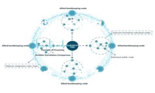   Tokenim平台如何安全便捷地转出资金 / 
 guanjianci Tokenim, 转账, 加密货币 /guanjianci 

Tokenim是一个近年来新兴的加密货币交易平台，用户通过在该平台上购买和交易各种数字资产，已经吸引了大量的用户。虽然平台提供了多种功能，但不少用户在如何将资金安全地转出Tokenim平台的问题上仍感到迷惑。本文将详细介绍如何将资金从Tokenim转出，包括操作步骤、安全性考虑以及常见问题的解答。

一、Tokenim平台概述

Tokenim是一家提供数字资产交易和管理服务的在线平台。与许多其他交易所不同，Tokenim专注于用户体验，其界面友好，便于初学者进行操作。此外，平台支持多种加密货币的交易，包含比特币、以太坊、莱特币等主流数字货币，使得用户可以根据市场需求灵活进行资产配置。除了基本的交易功能，Tokenim还提供了一些额外的安全措施，保护用户的资金安全。

二、如何将资金转出Tokenim

在Tokenim上，用户可以通过以下步骤将资金转出到其他钱包或者个人银行账户。首先，确保你的Tokenim账户中有足够的余额；其次，选择你要提取的数字货币，并准备好接收地址。

h4步骤一：登录Tokenim账户/h4

打开Tokenim官网，输入你的账户信息，完成登录。如果你启用了双重验证，确保同时准备好验证信息，以便顺利登录。

h4步骤二：进入资金管理页面/h4

在登录后，找到“资金管理”或“钱包”选项，点击进入。在此页面上，你可以查看你所有的可用余额，包括法币和加密货币。

h4步骤三：选择提取选项/h4

找到“提取”或“转出”按钮，点击进入提取页面。在此页面上，选择你希望转出的数字货币类型。系统会提示你输入合适的接收地址和提取金额。

h4步骤四：输入接收地址和转账金额/h4

请务必核对接收地址的准确性。加密货币的转账是无法撤回的，如果地址输入错误，资金将无法找回。此外，输入转出的金额时，也请确保不超过你的可用余额。部分平台对于每次转账可能设有最低限额，请事先了解。

h4步骤五：确认并提交/h4

核对完成后，提交转账请求。系统可能要求你输入密码或完成双重验证确认转账。完成所有验证后，等待系统处理转账请求。在转账处于待处理状态时，你可以随时查看状态更新。

三、资金转出时的安全性考虑

在加密货币交易的过程中，安全性是最重要的考虑因素之一。Tokenim在这方面采取了多种措施来保护用户的资金安全，但用户自身也需注意以下几点：

h41. 确保网络安全/h4

在进行任何交易或转账时，请务必在安全的网络环境中操作。公共Wi-Fi网络存在较大的安全隐患，尽量使用私人网络，并使用VPN进行加密保护。

h42. 验证接收地址/h4

加密货币转账一旦提交，无法撤回，因此务必仔细检查接收地址。在多个账户间转账时，确保每次都正确无误地复制和粘贴地址。此外，定期更换你的接收地址可以提高安全性。

h43. 启用双重认证/h4

为了防止未授权访问，你应该为你的Tokenim账户启用双重认证。这项措施增加了额外的安全层，防止由于密码泄露带来的风险。确保使用较为复杂的密码，并定期更新。

四、常见问题解答

在用户转出Tokenim资金的过程中，可能会遇到一些常见问题。以下是五个相关问题及其详细解答。

h41. Tokenim平台支持哪些数字货币的提取？/h4

Tokenim目前支持多种主流数字货币的提取，包括比特币、以太坊、莱特币等。用户在提取资金之前，需确认自己所持有的资产可否提取，以及提取的货币种类和数量限制。在某些情况下，Tokenim可能会对特定货币的提取设定最低限额和手续费，也建议用户在操作之前仔细阅读相关信息。

h42. 提出资金时是否会产生手续费？/h4

在Tokenim平台上，转出资金通常会产生一定的手续费，具体费用依据转账的数字货币种类和转账金额的大小而定。平台会在提取页面清楚地显示相关费用，为用户做出决策提供参考。在选择提取时，用户需充分考虑到手续费的支出，以确保转出后的实际收益。如果手续费过高，用户可能需要评估转出时机或者选择小额多次提取。

h43. 转账过程中资金会不会丢失？/h4

转出资金的过程属于不可逆操作，因此资金是否会丢失与操作过程的严谨性息息相关。如果接收地址输入错误，资金将无法找回。因此，在进行重要操作时，用户需要格外谨慎。此外，转账的处理时间可能会受到网络拥堵等因素的影响，用户需耐心等待并保持关注，及时确认是否到账。

h44. 如何确认我的转账状态？/h4

在Tokenim平台上，用户可以随时在“资金管理”或“交易记录”页面查看转账状态。当你提交转出请求后，系统会呈现相应的处理状态，包括“待处理”、“已完成”或“失败”等信息。如果转账出现问题，系统将会提供错误信息，以便用户进行进一步调整。在处理期间，用户可以通过转账的哈希值进行网络查询，以了解转账的处理进度并确认资金是否已经被接收。

h45. Tokenim是否有提款限制？/h4

Tokenim在提取资金方面可能会设置每日提款限额，这通常与用户的账户等级有关。新用户可能会面临更严格的提款限制，而随着使用时间的延长和信誉的积累，提款限额可能会逐渐提升。用户在提取之前，应仔细阅读平台的相关政策，并确保自己的账户符合提款条件。此外，提出超过每日限额的资金需求，用户可以考虑分批进行提取，以合理掌握资金流动。

结论

Tokenim为用户提供了方便的资金转出功能，但在使用过程中，务必保护自己的账户信息和资产安全。用户在提取资金前，需仔细研究各项常见问题的解答，并遵循最佳安全实践，以确保整个操作过程顺利完成。希望通过本文的介绍，能够帮助你深入理解如何将资金安全便捷地转出Tokenim。
