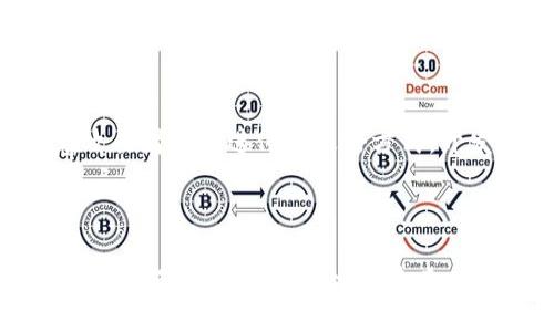  Tokenim 是否存在漏洞：全面分析与评估 / 
 guanjianci 区块链, 安全, Tokenim /guanjianci 

引言
Tokenim, 作为一个基于区块链的项目，旨在实现资产的数字化和所有权的去中心化。然而，随着区块链技术的迅速发展，安全漏洞问题逐渐成为人们关注的焦点。Tokenim 的漏洞问题不仅可能影响其用户的资金安全，还可能对整个区块链生态系统造成负面影响。本文将对 Tokenim 的潜在漏洞进行详细探讨，提供对其安全性的全面评估，并讨论相应的风险管理策略。

Tokenim的背景与功能
Tokenim 是一个基于区块链的平台，主要提供数字资产的创建与管理服务。用户可以在平台上生成自己的代币，从而实现资产的数字化。该平台利用智能合约技术，通过去中心化的方式确保交易的透明与安全。此外，Tokenim 还为用户提供了多种功能，包括交易、转账、资产记录等。
不过，任何基于代码的平台都有可能出现漏洞，尤其是涉及到资金的项目。因此，了解 Tokenim 的工作原理及其可能的安全漏洞至关重要。

Tokenim的潜在漏洞类型
Tokenim可能面临的漏洞主要分为以下几类：
ul
  listrong智能合约漏洞：/strong智能合约是 Tokenim 的核心部分，其代码的缺陷会直接导致功能失效或被恶意攻击。/li
  listrong权限管理漏洞：/strong不当的权限管理可能使未经授权的用户获得对资产的控制权。/li
  listrong网络攻击：/strong如拒绝服务攻击（DDoS）可能会使服务瘫痪，造成用户损失。/li
  listrong交互性错误：/strong不同模块之间的交互不当可能导致系统不稳定或数据丢失。/li
  listrong外部依赖：/strongTokenim可能依赖于其他服务或API，其安全性也影响Tokenim整体的安全性。/li
/ul

检查Tokenim的安全性：常用工具与方法
为了评估 Tokenim 的安全性，可以使用多种工具和方法来检查其可能的漏洞：
ul
  listrong静态代码分析：/strong使用工具如 Slither 或 Mythril，分析智能合约代码中的潜在缺陷。/li
  listrong动态监测：/strong通过监测合约在运行中表现，及时发现异常。/li
  listrong渗透测试：/strong模拟攻击者的行为，测试系统的防御能力。/li
  listrong代码审计：/strong寻求专业团队对代码进行全面审计。/li
/ul
这些方法可以帮助识别和修复漏洞，从而提高系统的安全性。

美好的愿望与现实的挑战
虽然 Tokenim 的开发团队致力于确保平台的安全，但现实中漏洞的存在依然不可避免。许多开发者在代码编写过程中可能会疏忽，而攻击者则不断寻找新方式来利用这些漏洞。因此，风险管理和持续的安全监测非常关键。

问题与解答

h41. Tokenim的安全漏洞如何影响用户的资产安全？/h4
Tokenim的安全漏洞对于用户影响是显著的。首先，智能合约漏洞可能令攻击者利用恶意代码将用户资产转移或锁定，从而造成直接经济损失。其次，如果存在权限管理漏洞，攻击者可能获得未授权访问，直接控制用户资金。
此外，网络攻击如DDoS攻击也会对平台的稳定性造成影响，导致用户无法顺利进行交易。这样的影响不仅限于直接的资产损失，还会对用户的信任造成长期影响，甚至政治与经济层面的后果。

h42. 如何有效地防止Tokenim中的漏洞？/h4
预防Tokenim中的漏洞需要多层次、多角度的安全措施。首先，在智能合约开发阶段，应实施严格的代码审查机制，使用代码审计工具进行智能合约的静态分析。其次，开发团队需要保持对安全攻击趋势的敏感，使得代码持续更新，以修补已知漏洞。
其次，及时的安全教育也不可或缺，团队成员应明确安全意识，了解当前潜在的安全威胁。最后，社区和用户也应参与到自我保护中来，定期更换密码，使用全新的硬件钱包等方式提升整体的安全性。

h43. Tokenim在进行漏洞修复时应采取怎样的流程？/h4
当发现Tokenim中的漏洞时，修复流程应包括几个关键步骤：首先，团队应迅速评估漏洞的严重性，判断是否需要立即公开或进行部分停机维护。其次，当漏洞评估清楚后，技术团队需立即制订修复方案，并在指定时间内落实。
之后，更新完成后需经过充分的测试，确保修复后的系统不再存在漏洞。同时，向社区或用户通报修复进展与结果，以及确保未来不会再出现相同问题的措施，增加用户信任感。

h44. 用户如何评估Tokenim的安全性？/h4
用户在使用Tokenim时，需要对其安全性有基本的了解。首先，查看平台是否有合理的代码审计记录和安全策略。其次，用户可以关注社区讨论，以及安全漏洞是否被及时通报和修复。
同时，检查对用户资金的管理政策，如多重签名机制和冷钱包存储等也是重要的。用户应保持谨慎和理性，选择信任的平台进行投资。

h45. 未来区块链项目能否完全消除安全漏洞？/h4
虽然通过技术手段和最佳实践可以显著降低区块链系统的安全漏洞，但完全消除是非常艰难的。区块链技术的复杂性与动态性使得其在操作中始终潜藏风险。此外，恶意攻击者不断进化其攻击方式，开发者在安全性上需保持警惕与更新。
因此，未来的区块链项目需在安全设计中考虑到持续的监测与应对，而安全将始终随着技术发展而不断完善。

总结
Tokenim作为一个重要的区块链项目，虽然其功能强大，但安全漏洞依然是一个不容忽视的问题。通过对安全漏洞的全面分析，实施有效的防范措施，用户和开发者都可以共同提高平台的安全性。未来，只有在技术不断进步与安全意识提高的共同推动下，区块链项目才能朝着更加安全的方向发展。
