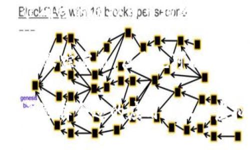 虚拟币排行软件的名称

虚拟币排行软件有很多，常见的名称包括：

1. **CoinMarketCap** - 是最受欢迎的虚拟货币价格跟踪平台，提供市场资本、交易量、流通供应量等信息。

2. **CoinGecko** - 提供全面的虚拟币数据和分析，用户可以看到各类币的市场表现和行情。

3. **CryptoCompare** - 该平台不仅提供价格汇总，还提供了详细的图表和分析工具。

4. **Live Coin Watch** - 提供实时的虚拟币价格信息，并支持用户自定义的价格提醒。

5. **Nomics** - 专注于透明度和数据准确性的虚拟币市场数据平台。

6. **Blockfolio** - 主要是一个投资组合跟踪应用，但是也可以查看虚拟币的市场行情。

以上软件有各自的特点，用户可以根据需要选择合适的应用来跟踪虚拟货币的市场表现。