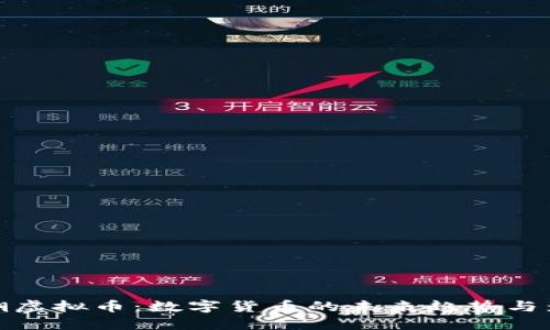 浪潮虚拟币：数字货币的未来趋势与影响