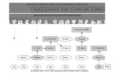  深入解析Tokenim：领币6平台的未来前景与市场影