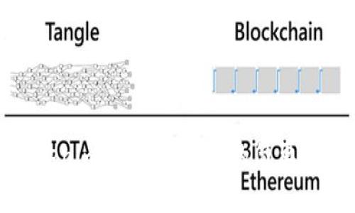 : Tokenim：区块链领域的简单与复杂