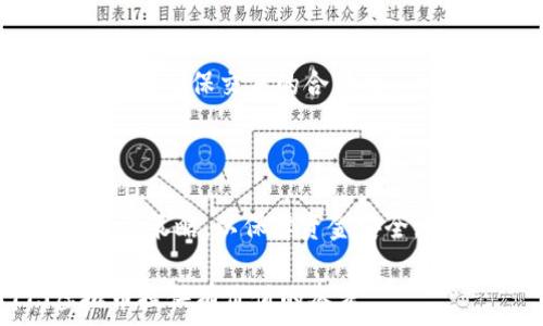   
  TTS虚拟币：未来金融的创新与挑战 / 

关键词：  
 guanjianci 虚拟货币, TTS币, 区块链技术 /guanjianci 

一、TTS虚拟币的概述
虚拟货币，尤其是基于区块链技术的加密货币，已经成为全球金融体系中一个重要的新兴元素。TTS虚拟币作为其中一种新兴的加密货币，正逐渐受到投资者和技术爱好者的关注。它不仅是一种数字货币，也可能在未来的金融环境中发挥重要角色。

TTS币的设计初衷是为了提供一种安全、去中心化且易于交易的金融工具。依托于区块链技术，TTS币的交易记录不易被篡改，确保了交易的透明性与可信度。同时，TTS虚拟币的产生和交易也遵循一定的算法规则，这使其具备了抗通胀和防伪的特性。

二、TTS虚拟币的技术背景
TTS虚拟币的成功离不开区块链技术的支持。区块链是一种分布式账本技术，能够在没有中介的情况下验证交易。通过分布式数据库和加密算法，将交易信息以区块的形式记录在链上，确保信息的可追溯性和安全性。

在这一技术架构下，TTS虚拟币的交易实现了点对点的直接交互，用户不必依赖于传统银行等金融机构。这种去中心化的特性使得TTS币的交易费用大大降低，同时提高了交易效率。

三、TTS虚拟币的市场前景
随着全球金融科技的飞速发展，虚拟货币市场持续繁荣。TTS虚拟币在此背景下，具备了广阔的发展前景。其核心优势在于技术的先进性、市场的需求和未来的应用场景。

首先，技术的持续迭代和完善，使得TTS币的性能不断提升。例如，交易速度的提高、交易费用的降低、隐私保护的加强等，都是其吸引用户的重要因素。此外，TTS币还可以与智能合约等其他区块链技术结合，为用户提供更加丰富的应用场景，如供应链金融、跨境支付等。

四、TTS虚拟币的风险与挑战
尽管TTS虚拟币展现出良好的市场前景，但其面临的风险与挑战同样不容忽视。首先，虚拟货币市场波动大，价格的剧烈波动可能导致投资者面临损失。

其次，监管政策的变化也是TTS虚拟币发展过程中的一个不确定因素。各国政府对虚拟货币的监管态度各异，有的国家大力支持，有的则采取限制措施，甚至禁止交易。这给TTS币的推广与普及带来了很大的挑战。

五、TTS虚拟币的应用案例
虽然TTS虚拟币处于发展初期，但已有一些创新应用开始悄然出现。例如，某些电商平台接受TTS币作为支付手段，使得用户能够通过消费来获得虚拟币。此外，TTS币也被用于某些在线游戏中作为兑换道具的货币，进一步提高了用户的参与感。

六、用户如何参与TTS虚拟币交易
对于普通投资者而言，参与TTS虚拟币的交易并不复杂。用户可以通过注册交易平台账号，完成实名认证后，即可进行TTS币的购买与交易。在参与交易前，建议用户先了解市场行情，制定合理的投资策略。

同时，安全性是投资虚拟货币时不可忽视的因素。用户需选择信誉良好的交易平台，并妥善保管自己的私钥，防止资产遭受损失。

七、未来的展望与发展策略
展望未来，TTS虚拟币的开发团队需要不断技术，增强TTS币的实用性和用户体验。同时，积极与监管部门沟通，致力于制定合理的运营规范，保障用户的合法权益。

此外，市场教育也显得尤为重要。通过举办讲座、研讨会等活动，提高公众对TTS币的认知水平，增强投资者的信心，拓宽用户基础。

可能相关的问题

1. TTS虚拟币与其他虚拟货币相比有哪些独特之处？
TTS虚拟币相较于其他虚拟货币，其独特之处在于其背后的技术架构、应用场景以及社区支持等方面。首先，技术上，TTS币采用了创新的共识机制和算法，旨在提高交易速度和安全性。

其次，应用场景方面，TTS币不仅限于支付工具，还在金融技术、供应链管理等领域展现出潜力。例如，某些企业开始尝试将TTS币用作跨境交易的便捷工具，借此降低交易成本。

最后，在社区方面，TTS币建立了积极的开发者和用户社区，通过定期的交流与更新，增强了用户的参与感和凝聚力。

2. 投资TTS虚拟币的风险有哪些？
投资TTS虚拟币的风险主要包括市场波动风险、监管风险和技术风险等。市场波动风险是指TTS币价格由于市场供需关系变化而可能产生的剧烈波动，投资者可能遭受损失。

监管风险则是由于各国政府对虚拟货币的监管政策可能突然改变，导致TTS币的交易受到限制甚至禁止。这种不确定性可能对投资者的信心造成影响。

最后，技术风险则包括因黑客攻击、系统漏洞等导致的资产损失。选择安全性高的交易平台和妥善管理私钥是避免技术风险的重要手段。

3. 如何安全存储TTS虚拟币？
安全存储TTS虚拟币的方法有多种，其中最常用的包括使用硬件钱包、软件钱包及冷存储等。硬件钱包是一种物理设备，可以像U盘一样安全地存储私钥，防止在线攻击。

软件钱包则是在手机或电脑上安装的应用程序，虽然使用便利，但存在网络攻击的风险。因此，使用软件钱包时应确保设备的安全性和定期更新。

此外，冷存储是将虚拟币离线存储，完全避免与互联网的连接，从而提高资产的安全性。选择适合自己的存储方式是每个投资者需要谨慎考虑的事。

4. TTS虚拟币的未来发展趋势如何？
TTS虚拟币的未来发展趋势预计将呈现出以下几个方面的特点。首先是技术革新，随着区块链技术的持续进步，TTS币的交易效率和安全性将得到进一步提升。

其次，应用范围将不断扩大，未来可能在更多领域实现商业应用，如金融科技、公益慈善、票据融资等，推动TTS币的使用和认知。

最后，市场生态将逐步完善，随着更多企业加入到TTS币的应用中，相关服务也将不断丰富，如资讯、咨询、交易等第三方服务的增值。

5. 参与TTS虚拟币交易的流程是怎样的？
参与TTS虚拟币交易的流程可分为几个主要步骤。首先，用户需要选择一个安全可信的交易平台，注册账户并完成实名认证，确保交易的合法性。

其次，用户需要充值法币或其他虚拟币，通过交易平台购买TTS币。购买后，应将其安全存储在个人钱包中。

最后，用户可以根据市场情况，选择合适的时机进行交易。建议投资者保持冷静和理智，制定符合自身风险承受能力的投资策略，以保障资金安全。

以上内容全面探讨了TTS虚拟币的定义、技术背景、市场前景以及用户参与的方式等多个方面，希望能为您了解TTS虚拟币提供有价值的参考。
