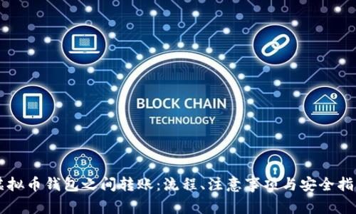 虚拟币钱包之间转账：流程、注意事项与安全指南