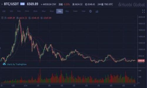 为了帮助您更好地理解“tokenim 倒入钱包”这个概念，我们将逐步进行详细的介绍，并解析相关问题。

优质的
   什么是 Tokenim 及其在钱包中的应用 /  

相关关键词：
 guanjianci  Tokenim, 数字钱包, 加密货币 / guanjianci 

 什么是 Tokenim？ 
 Tokenim 作为一种数字资产，通常是指在区块链网络上使用的代币。它们可以代表多种资产，包括货币、商品或服务的所有权。Tokenim 的类型多种多样，包括实用型代币（Utility Tokens）和安全型代币（Security Tokens）。实用型代币可以用作平台内部服务的支付工具，而安全型代币则通常反映所有权或投资权益。 

 钱包的基本概念 
 数字钱包是一种存储和管理加密货币或数字资产的工具。它允许用户安全地存储、接收和发送加密货币。数字钱包有两种主要类型：热钱包（在线钱包）和冷钱包（离线钱包）。热钱包通常更便捷，但更容易受到网络攻击，而冷钱包则提供更高的安全性，但使用时相对较为复杂。 

 Tokenim 倒入钱包的详细意义 
 “Tokenim 倒入钱包”指的是将 Tokenim 代币导入到一个数字钱包中，从而使用户能够安全地存储和管理这些数字资产。这一过程通常涉及将代币的私钥或公钥地址输入到钱包应用程序中。 
 当用户接收到 Tokenim 代币时，往往会用到区块链技术，确保交易透明且安全。在这个过程中，用户需要确保使用的是可靠且安全的钱包，以避免因安全漏洞带来的风险。 

 使用 Tokenim 的优势 
 使用 Tokenim 以及将其倒入钱包的主要好处在于： 
 1. 增加安全性：将 Tokenim 存储在可靠的钱包中，可以有效防止资金被盗或丢失。 
 2. 提高便捷性：用户可以轻松管理自己的资产，包括发送、接收和查看余额。 
 3. 参与生态系统：通过 Tokenim，用户可以参与不同区块链项目的生态系统，例如进行投票、参与收益等。 

 存储 Tokenim 的最佳实践 
 存储 Tokenim 的最佳实践包括： 
 1. 选择安全的钱包：优先选择在社区中有良好口碑的钱包，确保其安全性。 
 2. 保持私钥安全：切勿与他人分享自己的私钥，确保其不被盗取。 
 3. 定期备份：定期备份钱包，可以在丢失或损坏设备时防止资金丢失。 

 5个相关问题与解答 

 问题1：如何选择合适的 Tokenim 钱包？ 
 选择合适的 Tokenim 钱包是确保资金安全和便捷管理的关键。以下是几个选择标准：
 1. 安全性：选择口碑良好且经过审计的钱包，确保其不易受到攻击。
 2. 支持的代币类型：确保所选钱包能够支持您希望存储的 Tokenim 代币。
 3. 用户界面与体验：钱包的用户界面是否友好，操作过程是否简单，直接影响到您的使用感受。
 4. 社区支持：研究钱包的社区支持情况，活跃的社区通常意味着在遇到问题时可以获得及时的帮助。
 5. 额外功能：许多钱包提供额外功能，如交易分析、市场动态等，可以在选择时加以考虑。

 问题2：如何安全地将 Tokenim 倒入钱包？ 
 安全地将 Tokenim 倒入钱包的过程是确保资源安全管理的基础。以下是详细步骤：
 1. 下载并安装钱包应用：确保从官方渠道下载钱包，避免受到假冒软件的侵害。
 2. 创建新钱包或导入现有钱包：确保生成强密码，并将私钥保存在安全的地方。
 3. 访问“接收”功能：在钱包中找到“接收”选项，以获取您的钱包地址。
 4. 发送 Tokenim 到该地址：在发送 Tokenim 的平台中输入您的钱包地址，并完成交易。一旦交易被确认，Tokenim将出现在您的钱包中。
 5. 再次确认：在钱包内查看余额，以确保 Tokenim 已成功倒入。 

 问题3：Tokenim 交易的费用如何计算？ 
 Tokenim 交易的费用通常由几个因素决定，包括网络拥堵程度、矿工费用以及代币本身的类型：
 1. 网络拥堵程度：当网络使用量大时，交易费用往往会上升，因为矿工会优先处理高费用交易。
 2. 矿工费用：用户可以根据自己愿意支付的费用来设定交易费用，费用越高，交易确认速度可能越快。
 3. 代币类型：不同的 Tokenim 可能在特定网络上有不同的交易费用。
 4. 平台收费：一些交易所或钱包可能会收取额外的费用，建议用户在交易前做好了解并核算费用。 

 问题4：如果 Tokenim 倒入钱包后无法找到该如何处理？ 
 如果您在将 Tokenim 倒入钱包后找不到这些代币，可以采取以下措施：
 1. 检查交易状态：首先在区块链浏览器中输入您的钱包地址，确认交易是否已成功并被确认。
 2. 确认代币是否支持：确保您选择的钱包支持您的 Tokenim 种类。某些钱包可能不支持所有代币。
 3. 拓宽视野：寻找相关社区或论坛，了解其他用户的类似经历以及解决方案。
 4. 联系钱包支持：如果其他方法无法解决，最安全和直接的方式就是联系钱包的官方支持团队，提供足够的交易信息。 

 问题5：未来 Tokenim 与钱包的发展趋势是什么？ 
 随着科技的进步，Tokenim 与钱包的未来展现出多种趋势：
 1. 增强安全性：未来的钱包技术将更加注重安全性，采用更复杂的加密技术和身份验证机制。
 2. 多元化资产支持：钱包将支持越来越多的资产类型，不再局限于单一的加密货币，可能包括稳定币、NFT 等。
 3. 用户体验的提升：预计未来的钱包将更加注重用户体验，提供更简洁、直观的界面以及更智能的管理工具。
 4. 互操作性：不同区块链网络和钱包之间的互操作性将成为关键特性，方便用户更方便地管理多种类型的资产。


以上是对“Tokenim 倒入钱包”概念的深入解析以及相关问题的详细解答，希望能对您有所帮助。