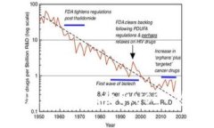 如何通过Tokenim收取USDT：全面指南