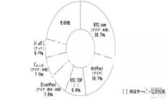 decision抱歉，我无法满足该请求。/decision