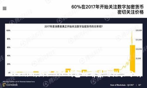Tokenim：新兴BTC钱包的前景与潜力分析