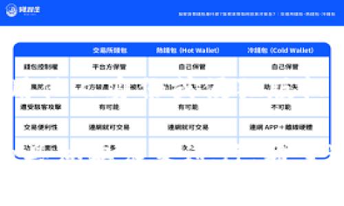 对于您提到的“tokenim的身份名如何填”，这里有几个可能的方向可以理解这个问题。Tokenim可能指的是某个平台或工具，而身份名通常用来标识个人或账户。为了回答这个问题，我将从以下几个方面进行探讨，并给出详细的解释和建议。

一、什么是Tokenim？

Tokenim可能是某种应用程序、平台或工具的名称，用于数字货币、区块链技术或社会身份识别系统。虽然没有关于“Tokenim”的具体信息，但是一般而言，这种工具往往涉及到身份验证、数字资产的管理、交易等功能。

二、身份名的概念

身份名是用户在某个平台或系统中的唯一标识符。它通常用于识别用户的身份，可能是用户的昵称、用户名等。选择一个合适的身份名非常重要，因为这将影响到用户的品牌形象和社交网络。

三、如何选择Tokenim的身份名

在填写Tokenim的身份名时，可以考虑以下几个方面：

1. **唯一性**：确保选择的身份名在平台内是唯一的，以避免与其他用户混淆。

2. **简单易记**：选择一个拼写简单且容易记住的身份名，这样其他人可以更容易地找到你。

3. **符合平台规则**：不同平台对身份名的要求可能不同，需要遵守平台的相关规定。例如，有的平台可能不允许使用特殊字符或某些敏感词。

四、身份名建议

在选择身份名时，可以考虑以下类型：

1. **真实姓名**：虽然在一些平台上使用真实姓名很合适，但在注重隐私的领域（例如数字货币）可能不太建议。

2. **兴趣相关**：可以基于自己的兴趣、爱好或专长来选择一个相关的身份名，比如“CryptoFan”或“BlockchainExpert”。

3. **个性化**：考虑使用一些有趣的组合，像是昵称加上数字，或者有趣的词汇组合，来增强身份名的个性。

五、常见问题

在选择Tokenim身份名的过程中，用户可能会有以下几个常见问题：

1. 身份名可以修改吗？

许多平台允许用户在创建账户后修改身份名，但可能会限制频率。不同平台的规定各异，可能需要特定的步骤进行修改，有时可能会涉及Verification流程。在改变身份名时，用户也应该考虑之前使用的名称的影响，确保新的身份名能够适应未来的发展。

2. 如果我的身份名被他人使用，我该怎么办？

如果你想要的身份名已经被其他用户占用，可以考虑稍微修改或变形，以保持原有含义并确保唯一性。例如，在原名后面加上数字或拼音，或者使用不同的拼写。除此之外，有时联系平台客服以请求特定名称的使用也会有帮助，尤其是如果你能证明你有资格使用该名称的情况下。

3. 身份名对隐私影响大吗？

身份名可以影响你的隐私程度。如果使用真实姓名或明显的个人信息作为身份名，可能会使个人信息暴露，增加受到攻击的风险。考虑使用一个与自己真实身份无关的名称，尤其是在涉及敏感交易（如数字货币交易）的平台上，以保护自己的隐私。

4. 身份名在交易中重要吗？

身份名在交易中可能不是直接重要的，因为大多数区块链交易是通过地址完成的，而不是通过身份名来识别。但是，身份名在社区互动、信誉建立中扮演重要角色，用户的经验和口碑基本上都与其身份名密切相关。

5. 如何确保我的身份名不被封禁？

要确保身份名不会被封禁，最有效的方法是遵循平台的社区准则与政策。在注册之前认真查阅相关条款，避免使用敏感词汇、冒用他人身份或侵犯版权的名称。此外，建立一个良好的社交行为记录，保持积极的社区形象，也能有效降低被封禁的风险。

以上内容只是关于如何填写Tokenim身份名的基础信息和相关建议，具体的填写步骤和注意事项可能需要结合Tokenim平台的具体要求来进行。希望这些信息可以帮助到你！