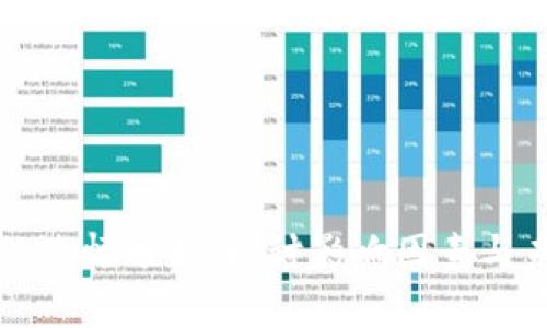 虚拟币的涨幅分析：探讨影响因素与未来趋势