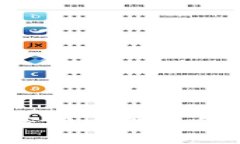 Tokenim: 加密货币的现金交易前景分析