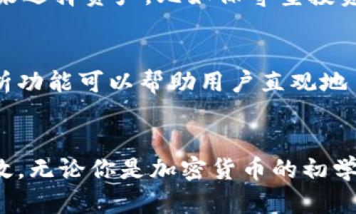   探索Tokenim 2.0.1：一款改变游戏规则的金融工具 / 
 guanjianci Tokenim, 数字资产, 金融工具 /guanjianci 

引言
在数字资产和加密货币的快速发展中，新工具的推出不断吸引着用户的关注。Tokenim 2.0.1作为一款新的金融工具，以其多功能性和用户友好性在市场中脱颖而出。本文将深入探讨Tokenim 2.0.1的特性、优势以及如何帮助用户更好地管理和交易数字资产。

什么是Tokenim 2.0.1?
Tokenim 2.0.1是一款专为数字资产管理设计的应用程序，它为用户提供了一系列功能，使得资产管理变得更加高效和方便。其主要目的是帮助用户更好地追踪和管理他们的加密货币资产，包括比特币、以太坊以及其他各种代币。Tokenim通过提供实时市场数据、价格提醒、交易记录分析和安全存储解决方案，使用户能在一个平台上实现多种操作。

Tokenim 2.0.1的主要功能
Tokenim 2.0.1集成了多种金融管理工具，使其成为一个全方位的数字资产管理平台。其主要功能包括：
ul
    li实时市场数据：用户可以实时查看不同加密货币的市场价格，并获得相关的市场分析和预测。/li
    li交易记录管理：Tokenim可自动记录用户的所有交易，用户可以轻松查看和分析自己的交易历史。/li
    li资产组合分析：该工具允许用户创建和管理自己的资产组合，并提供丰富的分析工具来帮助用户做出明智的投资决策。/li
    li价格提醒设置：用户可设置价格提醒，以便在某一特定价格区间内获得通知，及时抓住交易机会。/li
    li安全存储：Tokenim 2.0.1优先考虑用户的安全，提供多种加密安全功能，确保用户资产安全。/li
/ul

使用Tokenim 2.0.1的优势
使用Tokenim 2.0.1的用户将受益于其多样化的功能和灵活的操作方式。首先，Tokenim实现了一站式服务，用户无需使用多个平台即可管理所有数字资产。其次，Tokenim的用户界面友好，适合各种技术水平的用户，从初学者到高级投资者都能轻松使用。最后，Tokenim强调安全性，通过多重加密保护用户资产，确保数字货币交易的安全和隐私。

如何下载和安装Tokenim 2.0.1?
下载和安装Tokenim 2.0.1的步骤非常简单。用户只需访问Tokenim的官方网站或相关应用商店，搜索“Tokenim”，然后点击“下载”按钮。安装完成后，用户需要注册一个账户，输入相关信息并完成身份验证。完成这些步骤后，用户就可以开始使用Tokenim 2.0.1进行数字资产管理了。

常见问题解答

问题1：Tokenim 2.0.1适合哪些类型的用户？
Tokenim 2.0.1的设计理念就是为了服务于广泛的用户群体。首先，对于初学者，Tokenim提供了友好的界面和详细的指南，帮助他们快速上手，了解加密货币的基础知识。其次，对于有经验的投资者，Tokenim不仅可以满足他们对实时市场数据分析的需求，还提供了丰富的功能，如资产组合分析和交易记录管理等，令他们更加从容地进行投资决策。此外，Tokenim的安全功能也吸引了注重资产保护的用户群体。

问题2：Tokenim 2.0.1的安全性如何保障？
在数字资产管理中，安全性是用户最关心的问题之一。Tokenim 2.0.1采取了多种安全措施来保护用户的资金和数据。首先，Tokenim采用高级加密技术，确保用户交易数据和个人信息的安全防护。其次，使用双重身份验证功能，用户在登录和进行重要操作时需要提供额外的身份确认，增加了安全性。此外，Tokenim还实施了定期安全审计，通过定期检查系统漏洞和安全隐患，保持平台的安全性与稳定性。这些措施共同为用户的资产安全提供了保障。

问题3：Tokenim 2.0.1的费用结构是什么样的？
关于费用结构，Tokenim 2.0.1专注于提供透明和公平的定价策略。一般来说，Tokenim对于交易的费用会根据不同的交易类型和频率有所不同。用户在进行交易时，可以在应用内查看相关费用，并在需要时进行选择，以确保自己了解所有交易的成本。此外，Tokenim还可能提供一些增值服务，比如高级市场分析或资产管理服务，这些服务可能会收取额外费用。在使用Tokenim的过程中，用户可以根据自己的需求选择适合自己的付费方式。

问题4：我该如何选择合适的数字资产进行投资？
选择合适的数字资产进行投资是一门重要的学问。首先，用户需要了解市场现状，包括主要加密货币的走势以及市场趋势。Tokenim 2.0.1提供的实时市场数据可以帮助用户更好地了解当前市场情况。其次，用户应该根据自己的风险承受能力与投资目标来选择资产，比如保守型投资者可能更倾向于稳定币，而风险偏好型投资者则可能选择波动幅度较大的资产。在此基础上，用户还可以借助Tokenim提供的资产组合分析工具，进行有效的资产配置，确保投资风险的合理分散。

问题5：Tokenim 2.0.1如何支持用户的资产分析？
Tokenim 2.0.1通过多种功能来支持用户的资产分析。首先，用户可以利用平台提供的交易记录管理功能来查看自己的历史交易，这不仅有助于分析投资的盈亏情况，还有助于发现自己的交易习惯及其可能带来的影响。其次，Tokenim提供的资产组合分析功能可以帮助用户直观地了解自己资产的分布情况，并通过数据分析帮助用户识别潜在的投资机会和风险。此外，Tokenim还提供市场分析报告，让用户了解行业动态，为他们的投资决策提供参考。通过这些功能，用户在使用Tokenim 2.0.1进行资产分析时将能获得更科学的支持。

结论
Tokenim 2.0.1无疑是一款具有极大潜力的金融工具，它通过用户友好的设计和强大的功能，帮助各类用户更好地管理数字资产。在持续发展的数字资产市场中，Tokenim将为用户提供必要的支持与服务，使得他们的投资决策更加明智，资产管理更加高效。无论你是加密货币的初学者，还是有经验的投资者，Tokenim 2.0.1都能为你提供可靠的帮助，助你在数字资产的海洋中乘风破浪。