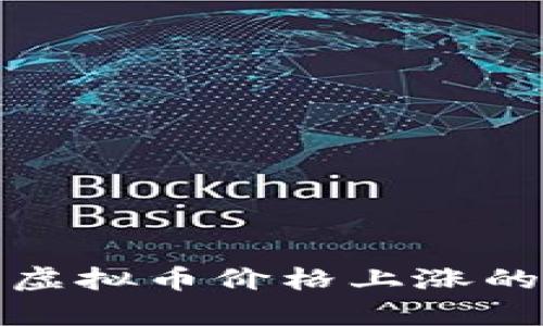 俄乌战争导致虚拟币价格上涨的深层原因分析