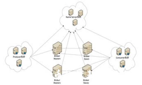   
火币：虚拟货币的代表与未来展望