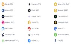 Tokenim自定义：探索区块链项目的灵活性与创新性