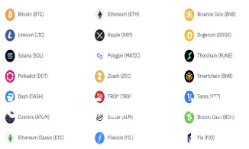 Tokenim自定义：探索区块链项目的灵活性与创新性