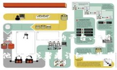 在讨论“Tokenim”之前，我们需要了解它的背景和