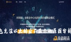 Tokenim钱包充值以太坊后不显示的原因分析及解决