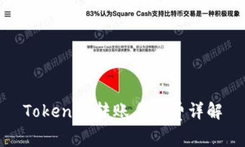 Tokenim转账手续费详解