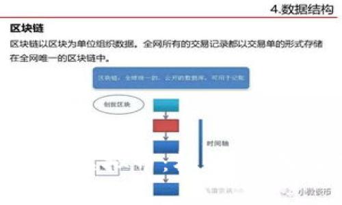 全面解析BLD虚拟币：机制、应用与未来展望