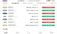   深入探讨虚拟币在青海的发展前景