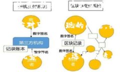   全球最大虚拟币交易所：币安（Binance） /  gua