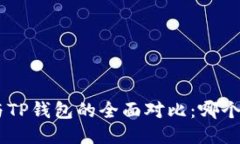 Tokenim与TP钱包的全面对比：哪个更适合你？