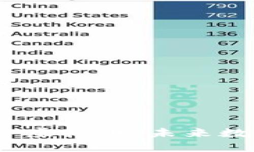 探索 Firefly 虚拟币：未来数字货币的新星