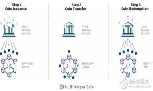   Tokenim支持SHIB：探索这一热门加密货币的潜力与应用 / 
 guanjianci Tokenim, SHIB, 加密货币 /guanjianci 

引言
在近年来，加密货币的崛起引发了全球金融市场的革新，其中以比特币、以太坊等主要币种为代表的加密货币逐渐进入公众视野。同时，一些新兴的加密货币，如SHIB（Shiba Inu），也获取了越来越多的关注。Tokenim作为一个提供多种加密货币交易及服务的平台，自然也引起了用户对于其是否支持SHIB这一问题的极大关注。本文将对此进行详细探讨。

Tokenim平台概述
Tokenim是一个综合性的加密货币交易平台，它提供了一系列服务，包括数字资产交易、钱包管理及市场分析等。该平台以用户友好的界面、“安全、快速”的交易体验为特点，吸引了大量加密货币投资者和交易者。

SHIB的背景与市场表现
SHIB是基于以太坊网络的一种加密货币，因其“Dogecoin杀手”的宣传策略而获得极大关注。它的创建旨在构建一个以社区为中心的去中心化生态系统，并在短短时间内吸引了数百万的持币者和支持者。SHIB的价格波动范围极大，但其独特的社区文化和市场活动使得它在投资者中产生了深远的影响。

Tokenim平台是否支持SHIB
据我们了解，Tokenim目前确实支持SHIB的交易。这意味着用户可以在Tokenim平台上进行SHIB的购买、出售以及其他相关的交易活动。用户只需在平台上注册账户，完成必要的身份验证，就可以方便地进行SHIB及其他加密货币的交易。

Tokenim支持SHIB的意义
Tokenim支持SHIB一方面显示了其对市场需求的敏感性，另一方面也为持币者提供了更为便捷的交易渠道。这不仅进一步推动了SHIB的流通，也为投资者提供了更多的投资选择和盈利机会。

Tokenim的安全性与用户体验
作为一个加密货币交易平台，安全性无疑是用户最为关心的问题。Tokenim采取了一系列安全保障措施，包括双重身份验证、冷钱包存储、加密通讯等，最大程度地保护用户资产的安全。同时其平台界面，用户体验良好，能让新手也能快速上手。

可能的相关问题
在讨论Tokenim支持SHIB时，不禁让人产生一些相关的问题。接下来，本文将针对五个可能的相关问题进行详细探讨。

问题一：SHIB的投资前景如何？
SHIB作为一种新兴的加密货币，其投资前景备受关注。首先要认识到SHIB的强大社区支持和活跃的线上活动，这为其价格增长提供了动力。尽管面临强烈的市场竞争，但其变动性也为短期交易者提供了获利的机会。然而，作为投资者，需要时刻保持警惕，关注市场动态和技术分析，合理规划资金。此外，SHIB的未来价值也与整个加密市场的健康发展密切相关。只有市场的整体认可度提高，SHIB的投资潜力才能真正实现。

问题二：如何在Tokenim上进行SHIB交易？
在Tokenim上进行SHIB交易相对简单。首先，用户需要在Tokenim平台注册账户并完成身份验证。接着，用户可以选择将法币转换为USDT，并在交易市场中选择SHIB进行交易。在确认交易信息后，用户只需支付相应的手续费即可完成交易。此外，Tokenim还提供了丰富的交易工具，如止损单和限价单等，帮助用户更好地管理其投资。

问题三：Tokenim的交易费用有哪些？
Tokenim的交易费用是用户在交易过程中需要重点关注的一个方面。该平台通常会收取一定比例的交易手续费，具体费用可能因市场情况而有所不同。用户在进行交易前，可以在Tokenim的官网或APP中查询最新的费用说明。此外，用户的交易量和持币情况可能会影响费用的高低，持有Tokenim平台的原生币可能会享有更低的手续费。用户应根据自身情况选择最合适的交易策略。

问题四：Tokenim的客户支持如何？
Tokenim作为一个致力于提供优质服务的平台，其客户支持也是不可忽视的重要方面。用户在使用过程中如遇到问题，可以通过客服渠道获得及时的帮助。Tokenim通常提供多种联系渠道，包括在线客服、邮件支持以及社交媒体。在处理问题时，Tokenim的客服团队会尽力回应用户的需求，确保用户在交易过程中的体验顺畅。此外，为了提升用户对平台的了解，Tokenim还会定期发布指南、教程等，帮助用户解决常见问题。

问题五：如何评估加密货币的风险？
在投资加密货币时，了解和评估风险是必不可少的步骤。首先，市场波动是加密货币投资的常态，投资者需对价格波动有心理准备。其次，用户在选择加密货币时，需要关注该币种的基本面，如项目团队、市场需求、竞争对手等。此外，合理的资金管理也是降低投资风险的重要手段，分散投资可以有效减轻单一资产波动对整体投资的影响。了解市场动态、技术分析和投资策略，都是帮助投资者评估和控制风险的重要方法。

结论
Tokenim支持SHIB的交易为广大持币者提供了方便的交易渠道，同时也表明了Tokenim对市场趋势的敏感性。随着SHIB及其他加密货币的不断发展，投资者应保持关注，灵活应对市场变化。通过了解Tokenim平台、SHIB的背景及相关的交易知识，用户能更好地把握投资机会，并在加密货币的世界中寻找自己的位置。