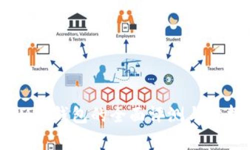 IM冷钱包的全面评测与分析