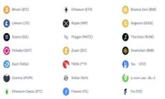 Tokenim：区块链与微信的完美结合