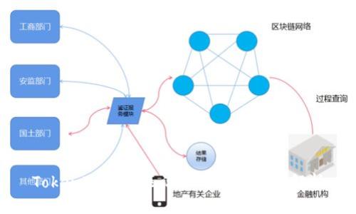 TokenIM的社区治理与管理功能解析